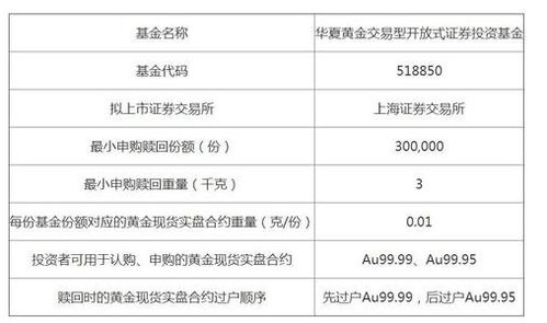 和泽医保套现二维码安全吗？老用户教你如何辨别正规渠道