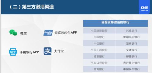 和泽医保支付大起底！个人现金vs账户支付，这几点你必须知道