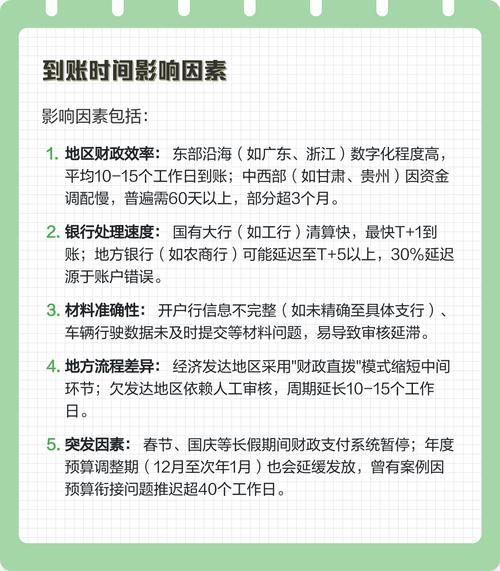 和泽医保卡换现多久到账？老用户教你避开这3个时间陷阱