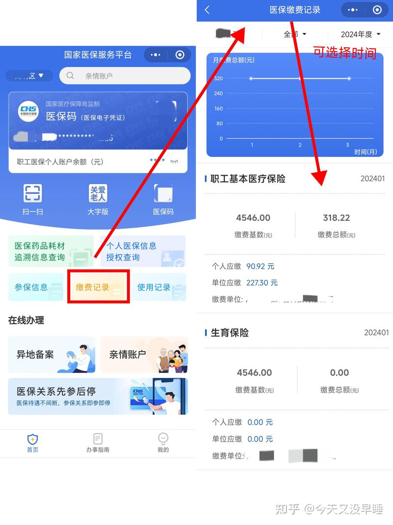 和泽杨浦区延吉街道居民注意：换医保卡去哪里换？附合规避坑指南