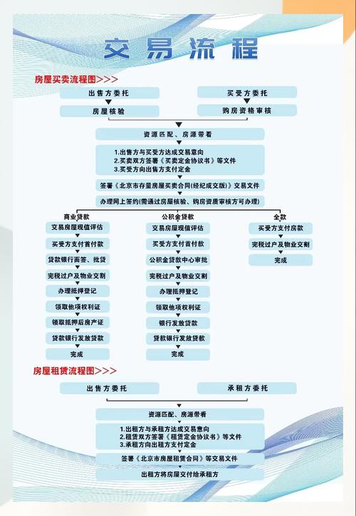 和泽医保换卡在哪里办理业务：一份清晰指南